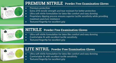 Nitrile Gloves